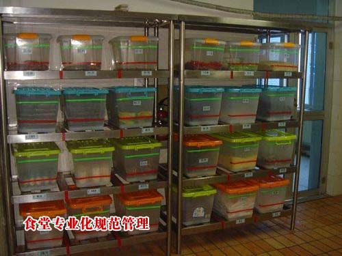 專業規范化食堂管理